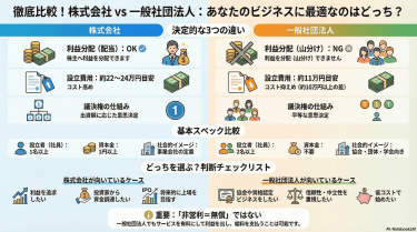 一般社団法人と株式会社の違いをわかりやすく解説【比較表付き】